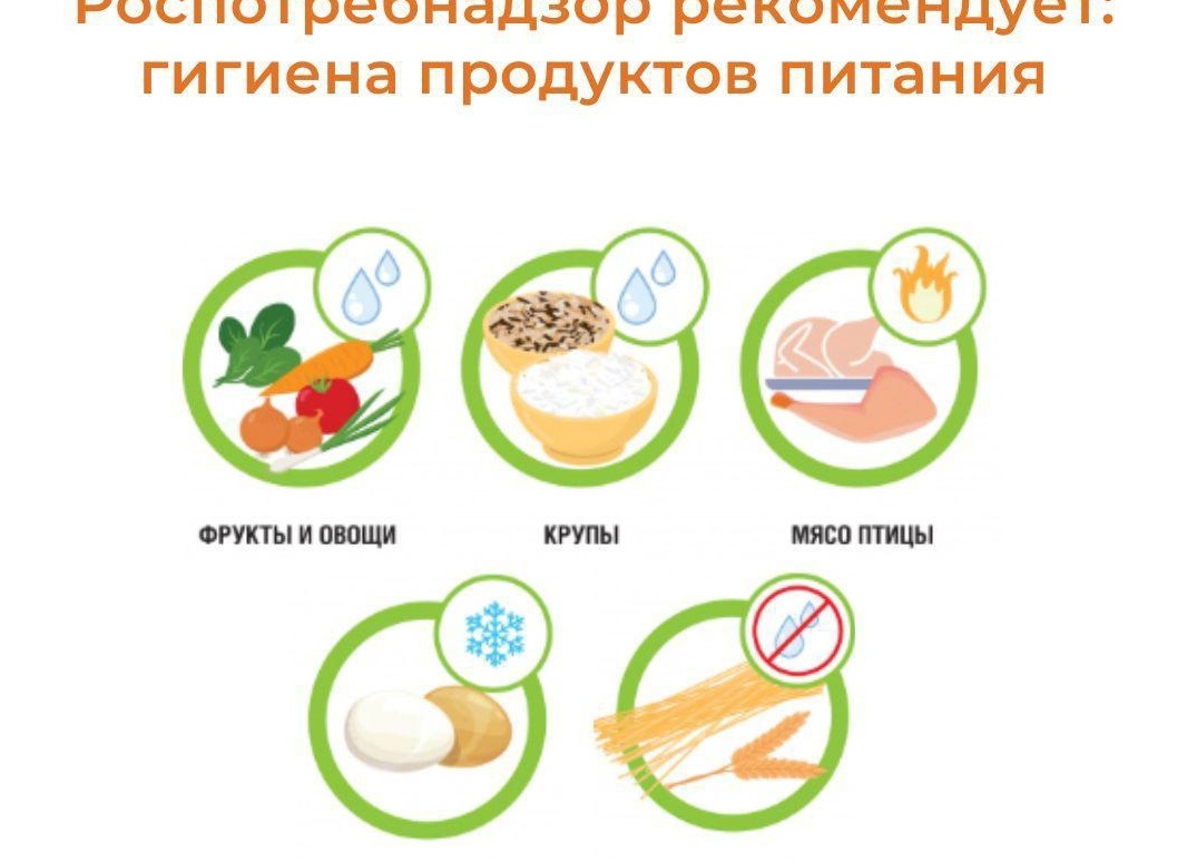 Нужно ли мыть овощи перед готовкой, или всё же нет???
